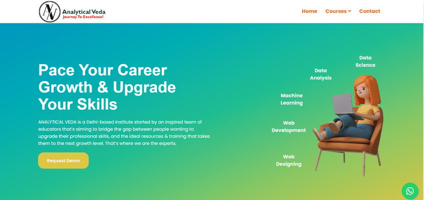 Analytical Veda |  Educational Website